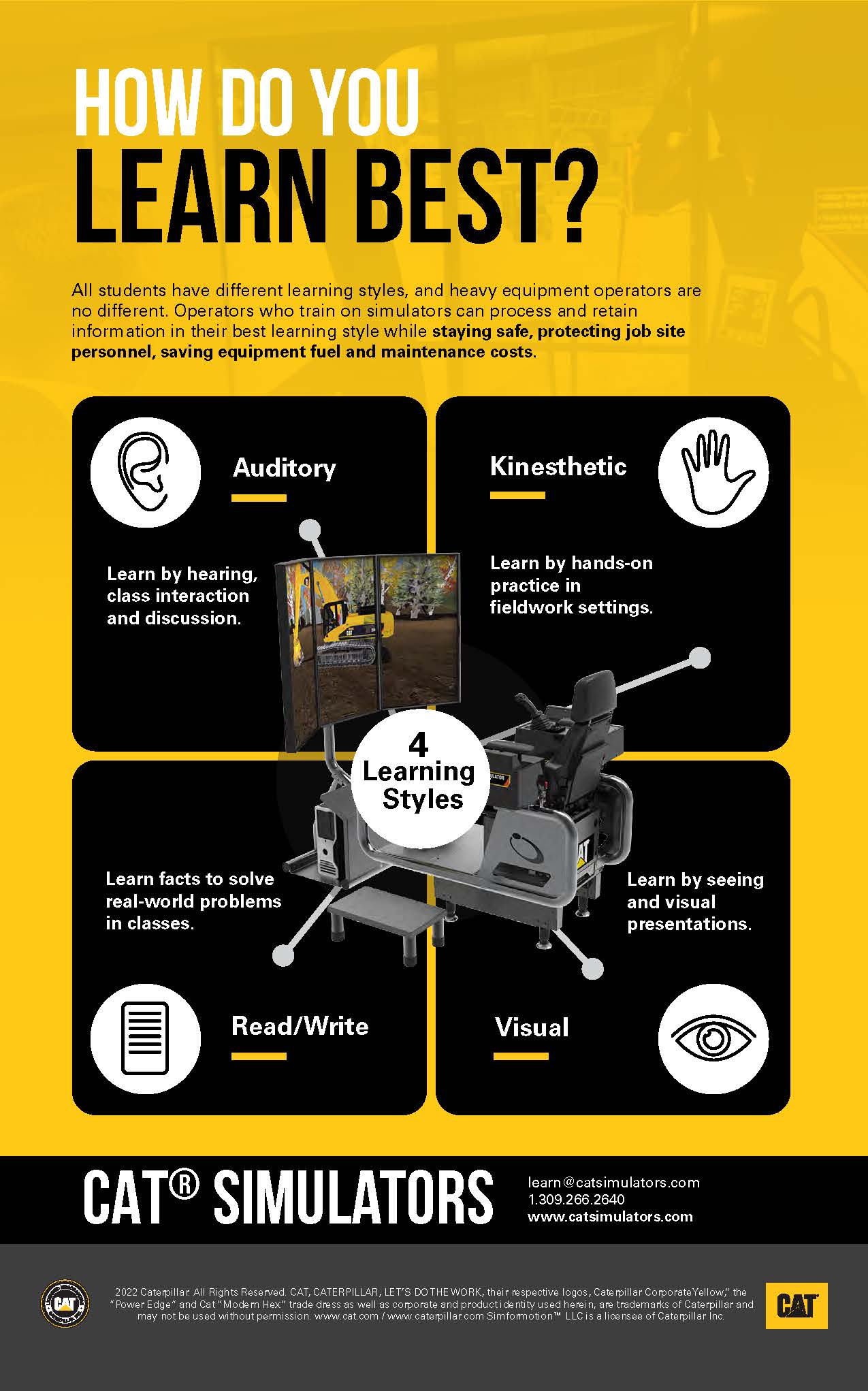Cat-Simulators-How-Do-You-Learn-Best-Infographic-sm